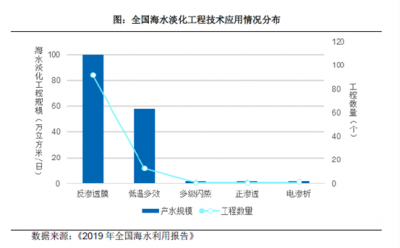 唯賽勃子公司奧斯博再獲一項(xiàng)發(fā)明專利